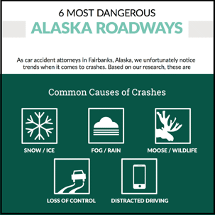 6 Most Dangerous Alaska Roadways Infographic